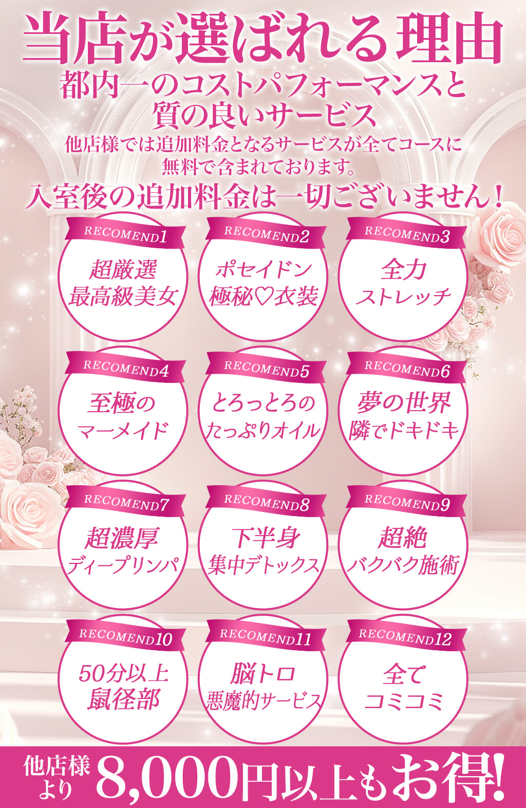 当店が選ばれる理由