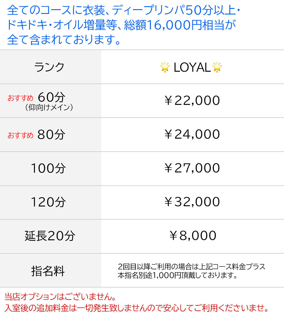 LOYAL