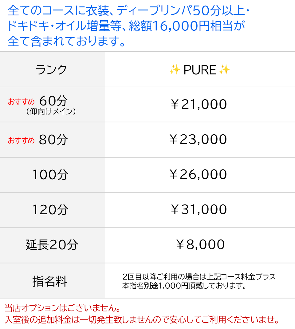 PURE