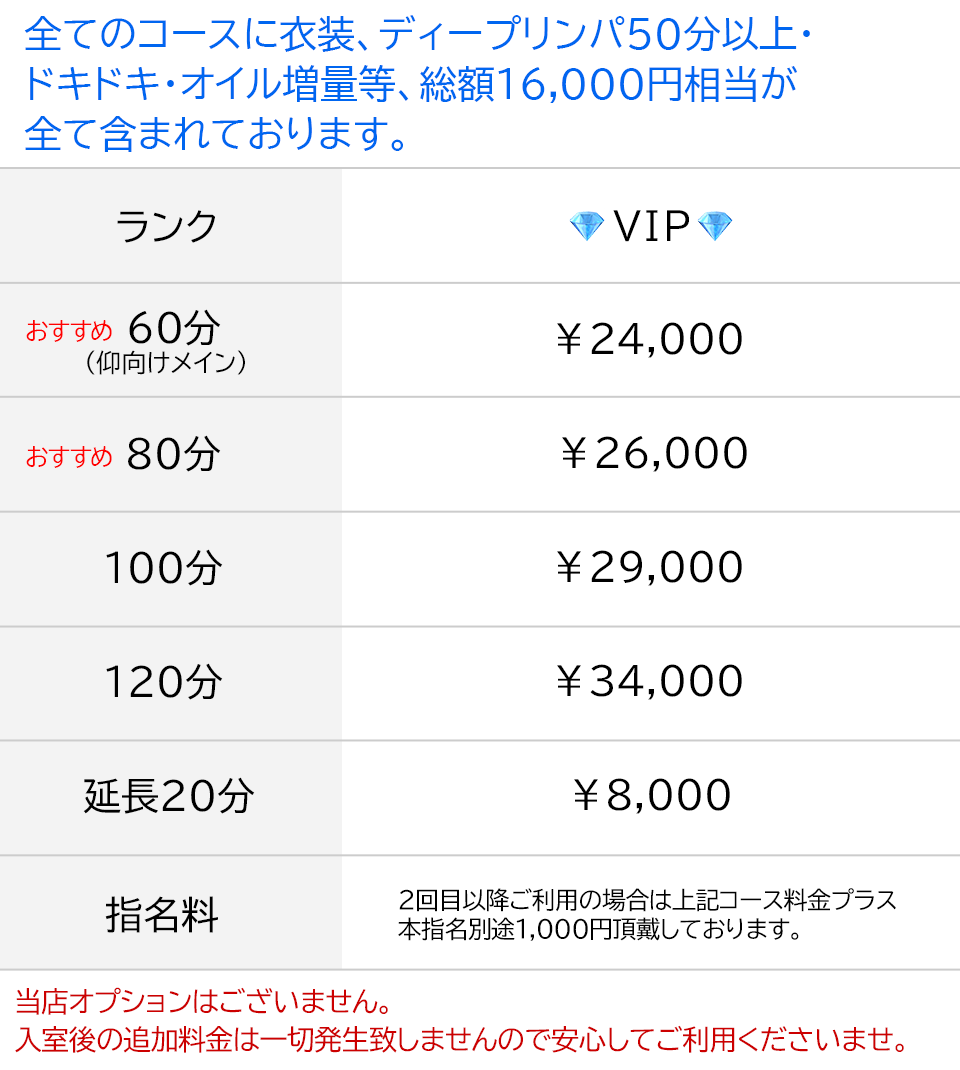 VIP